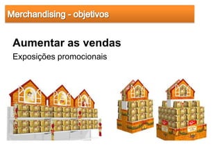 Aumentar as vendas
Exposições promocionais
 