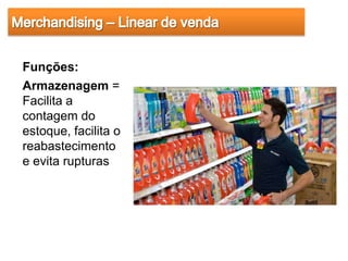 Funções:
Armazenagem =
Facilita a
contagem do
estoque, facilita o
reabastecimento
e evita rupturas
 