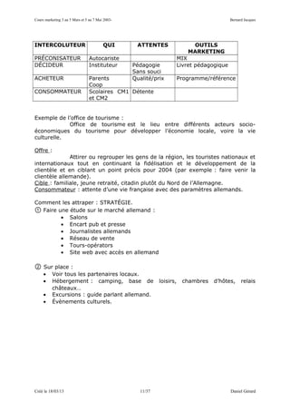 Cours marketing 3 au 5 Mars et 5 au 7 Mai 2003-                                             Bernard Jacques




INTERCOLUTEUR                            QUI       ATTENTES                OUTILS
                                                                          MARKETING
PRÉCONISATEUR                    Autocariste                           MIX
DÉCIDEUR                         Instituteur      Pédagogie            Livret pédagogique
                                                  Sans souci
ACHETEUR                         Parents          Qualité/prix         Programme/référence
                                 Coop
CONSOMMATEUR                     Scolaires CM1 Détente
                                 et CM2


Exemple de l’office de tourisme :
            Office de tourisme est le lieu entre différents acteurs socio-
économiques du tourisme pour développer l’économie locale, voire la vie
culturelle.

Offre :
              Attirer ou regrouper les gens de la région, les touristes nationaux et
internationaux tout en continuant la fidélisation et le développement de la
clientèle et en ciblant un point précis pour 2004 (par exemple : faire venir la
clientèle allemande).
Cible : familiale, jeune retraité, citadin plutôt du Nord de l’Allemagne.
Consommateur : attente d’une vie française avec des paramètres allemands.

Comment les attraper : STRATÉGIE.
① Faire une étude sur le marché allemand :
         • Salons
         • Encart pub et presse
         • Journalistes allemands
         • Réseau de vente
         • Tours-opérators
         • Site web avec accès en allemand

②    Sur place :
     • Voir tous les partenaires locaux.
     • Hébergement : camping, base de                       loisirs,    chambres    d’hôtes,      relais
        châteaux…
     • Excursions : guide parlant allemand.
     • Évènements culturels.




Créé le 18/03/13                                    11/37                                   Daniel Gérard
 