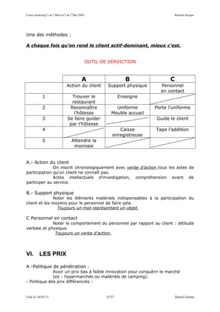 Cours marketing 3 au 5 Mars et 5 au 7 Mai 2003-                                   Bernard Jacques




Une des méthodes :

A chaque fois qu’on rend le client actif-dominant, mieux c’est.


                                              OUTIL DE SERVICTION



                                            A                    B               C
                                Action du client       Support physique     Personnel
                                                                            en contact
            1                      Trouver le                 Enseigne
                                   restaurant
            2                     Reconnaître              Uniforme       Porte l’uniforme
                                    l’hôtesse            Meuble accueil
            3                    Se faire guider                          Guide le client
                                  par l’hôtesse
            4                                               Caisse        Tape l’addition
                                                         enregistreuse
            5                       Attendre la
                                     monnaie


A.- Action du client
              On inscrit chronologiquement avec verbe d’action tous les actes de
participation qu’un client ne connaît pas.
              Actes intellectuels d’investigation, compréhension avant de
participer au service.

B.- Support physique
              Noter les éléments matériels indispensables à la participation du
client et les moyens pour le personnel de faire çela.
                Toujours un mot représentant un objet.

C Personnel en contact
             Noter le comportement du personnel par rapport au client : attitude
verbale et physique.
              Toujours un verbe d’action.




VI. LES PRIX

A -Politique de pénétration :
              Avoir un prix bas à faible innovation pour conquérir le marché
              (ex : hypermarchés ou matériels de camping).
- Politique des prix différenciés :


Créé le 18/03/13                                      25/37                          Daniel Gérard
 