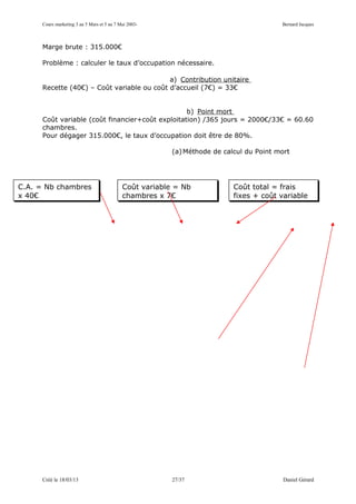 Cours marketing 3 au 5 Mars et 5 au 7 Mai 2003-                                     Bernard Jacques



     Marge brute : 315.000€

     Problème : calculer le taux d’occupation nécessaire.

                                           a) Contribution unitaire
     Recette (40€) – Coût variable ou coût d’accueil (7€) = 33€


                                                 b) Point mort
     Coût variable (coût financier+coût exploitation) /365 jours = 2000€/33€ = 60.60
     chambres.
     Pour dégager 315.000€, le taux d’occupation doit être de 80%.

                                                         (a) Méthode de calcul du Point mort




C.A. = Nb chambres                          Coût variable = Nb             Coût total = frais
x 40€                                       chambres x 7€                  fixes + coût variable




     Créé le 18/03/13                                    27/37                            Daniel Gérard
 