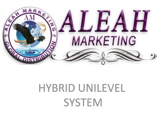 HYBRID UNILEVEL
SYSTEM
 