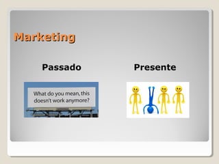 MarketingMarketing
Passado Presente
 