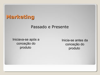 MarketingMarketing
Passado e Presente
Iniciava-se após a
conceção do
produto
Inicia-se antes da
conceção do
produto
 