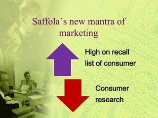 Saffola’s new mantra of
marketing
High on recall
list of consumer
Consumer
research
 