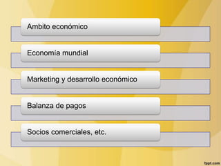 Ambito económico
Economía mundial
Marketing y desarrollo económico
Balanza de pagos
Socios comerciales, etc.
 