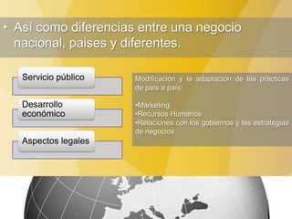 • Así como diferencias entre una negocio
nacional, paises y diferentes.
Servicio público
Desarrollo
económico
Aspectos legales
Modificación y la adaptación de las prácticas
de país a país:
•Marketing
•Recursos Humanos
•Relaciones con los gobiernos y las estrategias
de negocios.
 
