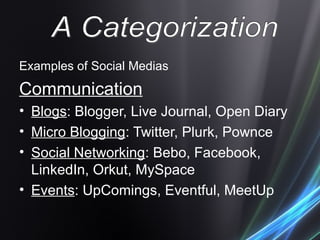 Examples of Social Medias
Communication
• Blogs: Blogger, Live Journal, Open Diary
• Micro Blogging: Twitter, Plurk, Pownce
• Social Networking: Bebo, Facebook,
LinkedIn, Orkut, MySpace
• Events: UpComings, Eventful, MeetUp
 