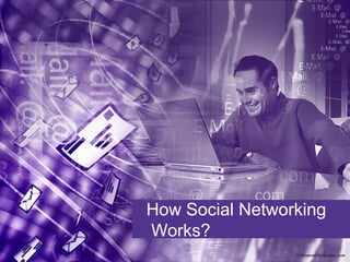 How Social Networking
Works?
 