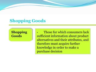 Shopping Goods
Shopping
Goods
• Those for which consumers lack
sufficient information about product
alternatives and their attributes, and
therefore must acquire further
knowledge in order to make a
purchase decision
 