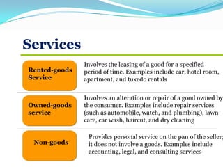 Services
Rented-goods
Service
Owned-goods
service
Non-goods
Involves the leasing of a good for a specified
period of time. Examples include car, hotel room,
apartment, and tuxedo rentals
Involves an alteration or repair of a good owned by
the consumer. Examples include repair services
(such as automobile, watch, and plumbing), lawn
care, car wash, haircut, and dry cleaning
Provides personal service on the pan of the seller;
it does not involve a goods. Examples include
accounting, legal, and consulting services
 