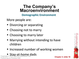 Chapter 3- slide 18
Copyright © 2010 Pearson Education, Inc.
Publishing as Prentice Hall
The Company’s
Macroenvironment
Mo...