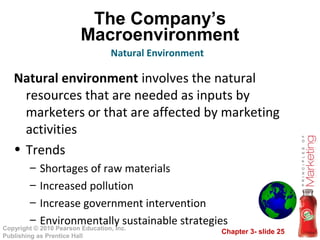 Chapter 3- slide 25
Copyright © 2010 Pearson Education, Inc.
Publishing as Prentice Hall
The Company’s
Macroenvironment
Na...