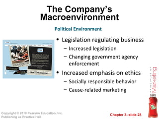 Chapter 3- slide 28
Copyright © 2010 Pearson Education, Inc.
Publishing as Prentice Hall
The Company’s
Macroenvironment
• ...