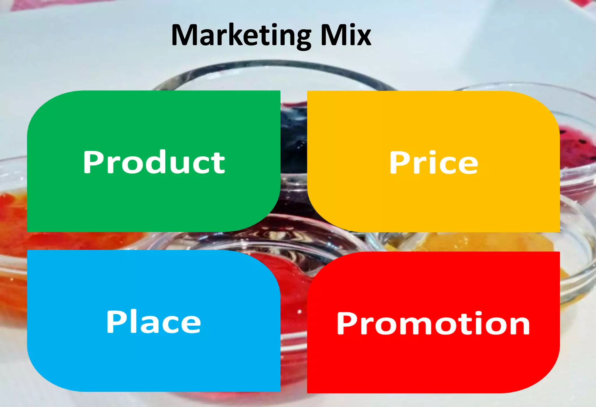 Marketing Mix
 