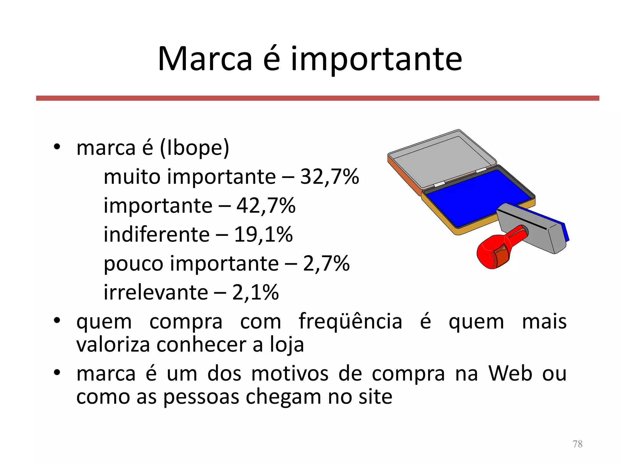 Marca é importante
• marca é (Ibope)
muito importante – 32,7%
importante – 42,7%
indiferente – 19,1%
pouco importante – 2,7%
irrelevante – 2,1%
• quem compra com freqüência é quem mais
valoriza conhecer a loja
• marca é um dos motivos de compra na Web ou
como as pessoas chegam no site
78
 