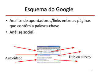 Esquema do Google
• Analise de apontadores/links entre as páginas
que contêm a palavra-chave
• Análise social)
27
Autoridade Hub ou survey
 