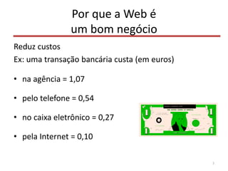 Por que a Web é
um bom negócio
Reduz custos
Ex: uma transação bancária custa (em euros)
• na agência = 1,07
• pelo telefone = 0,54
• no caixa eletrônico = 0,27
• pela Internet = 0,10
3
A
FEDERAL RESERVE NOTE
THE UNITED STATES OF AMERICATHE UNITED STATES OF AMERICA
L70744629F
12
1212
12
L70744629F
ONE DOLLARONE DOLLAR
WASHINGTON,D.C.
THIS NOTE IS LEGAL TENDER
FOR ALL DEBTS, PUBLIC AND PRIVATE
SERIES
1985
H293
 