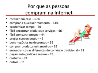 Por que as pessoas
compram na Internet
• receber em casa – 67%
• comprar a qualquer momento – 63%
• economizar tempo – 60
• fácil encontrar produtos e serviços – 56
• fácil comparar preços – 44
• preços convenientes – 42
• bons negócios ou descontos – 36
• comprar produtos estrangeiros – 35
• encontrar coisas diferentes do comércio tradicional – 31
• pagamento prático e seguro – 29
• costume – 24
• outros – 11
35
 