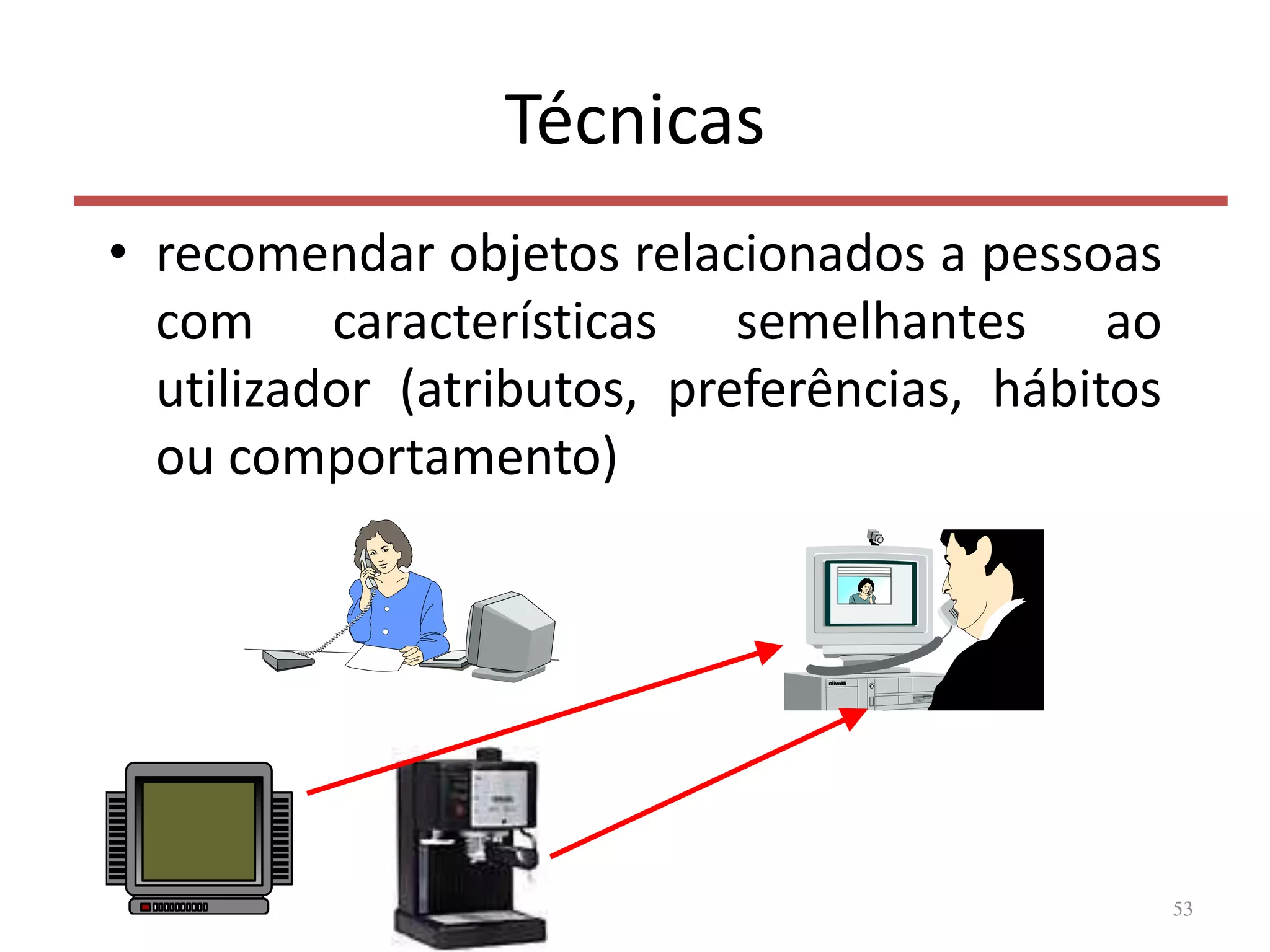 Técnicas
• recomendar objetos relacionados a pessoas
com características semelhantes ao
utilizador (atributos, preferências, hábitos
ou comportamento)
53
 