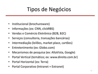 Tipos de Negócios
• Institucional (brochureware)
• Informações (ex: CNN, clickRBS)
• Vendas e Comércio Eletrônico (B2B, B2C)
• Serviços (consultoria, transações bancárias)
• Intermediação (leilões, market place, cartões)
• Entretenimento (ex: Globo.com)
• Mecanismos de pesquisa (ex: AltaVista, Google)
• Portal Vertical (temático; ex: www.direito.com.br)
• Portal Horizontal (ex: Terra)
• Portal Corporativo (Intranet + Extranet)
12
 
