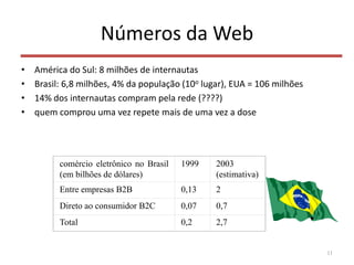 Números da Web
• América do Sul: 8 milhões de internautas
• Brasil: 6,8 milhões, 4% da população (10o lugar), EUA = 106 milhões
• 14% dos internautas compram pela rede (????)
• quem comprou uma vez repete mais de uma vez a dose
11
comércio eletrônico no Brasil
(em bilhões de dólares)
1999 2003
(estimativa)
Entre empresas B2B 0,13 2
Direto ao consumidor B2C 0,07 0,7
Total 0,2 2,7
 