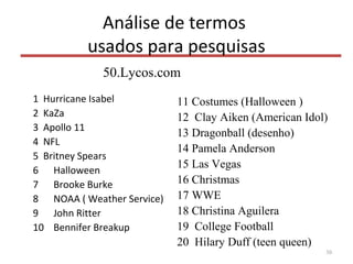 Análise de termos
usados para pesquisas
1 Hurricane Isabel
2 KaZa
3 Apollo 11
4 NFL
5 Britney Spears
6 Halloween
7 Brooke Burke
8 NOAA ( Weather Service)
9 John Ritter
10 Bennifer Breakup
30
11 Costumes (Halloween )
12 Clay Aiken (American Idol)
13 Dragonball (desenho)
14 Pamela Anderson
15 Las Vegas
16 Christmas
17 WWE
18 Christina Aguilera
19 College Football
20 Hilary Duff (teen queen)
50.Lycos.com
 