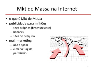 Mkt de Massa na Internet
• o que é Mkt de Massa
• publicidade para milhões
– sites próprios (brochureware)
– banners
– sites de pesquisa
• mail-marketing
– não é spam
– é marketing de
permissão
15
 