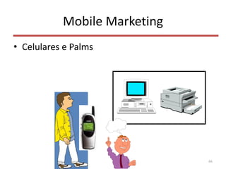 Mobile Marketing
• Celulares e Palms
66
 
