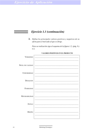 Ejercicio 1.1 (continuación)
2. Defina los principales valores positivos y negativos de su
oferta para el mercado al que se dirige.
Para su realización siga el esquema de la figura 1.2, (pág. 9 y
ss.).
VALORES POSITIVOS EN EL PRODUCTO
Ejercicio de Aplicación
14 Marketing Estratégico
VERSIONES
NIVEL DE CALIDAD
UNIFORMIDAD
DURACION
FIABILIDAD
REPARABILIDAD
ESTILO
DISEÑO
 