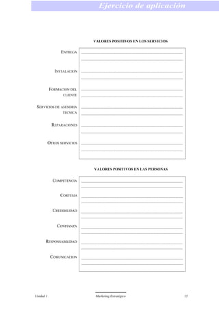VALORES POSITIVOS EN LOS SERVICIOS
VALORES POSITIVOS EN LAS PERSONAS
Ejercicio de aplicación
Unidad 1 Marketing Estratégico 15
ENTREGA
INSTALACION
FORMACION DEL
CLIENTE
SERVICIOS DE ASESORIA
TECNICA
REPARACIONES
OTROS SERVICIOS
COMPETENCIA
CORTESIA
CREDIBILIDAD
CONFIANZA
RESPONSABILIDAD
COMUNICACION
 