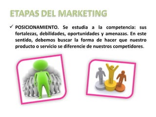  POSICIONAMIENTO. Se estudia a la competencia: sus
fortalezas, debilidades, oportunidades y amenazas. En este
sentido, debemos buscar la forma de hacer que nuestro
producto o servicio se diferencie de nuestros competidores.
 
