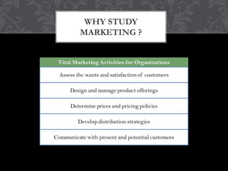 WHY STUDY 
MARKETING ? 
 