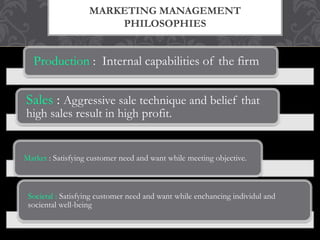 MARKETING MANAGEMENT 
PHILOSOPHIES 
Production : Internal capabilities of the firm 
Sales : Aggressive sale technique and belief that 
high sales result in high profit. 
Market : Satisfying customer need and want while meeting objective. 
Societal : Satisfying customer need and want while enchancing individul and 
sociental well-being 
 
