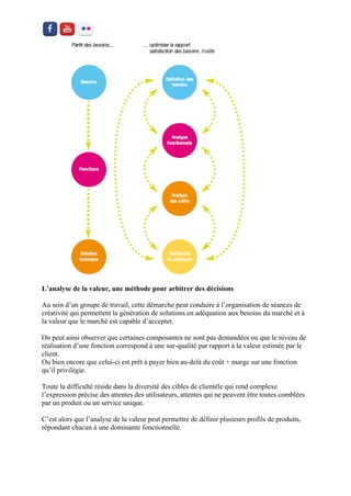 L’analyse de la valeur, une méthode pour arbitrer des décisions 
Au sein d’un groupe de travail, cette démarche peut conduire à l’organisation de séances de créativité qui permettent la génération de solutions en adéquation aux besoins du marché et à la valeur que le marché est capable d’accepter. 
On peut ainsi observer que certaines composantes ne sont pas demandées ou que le niveau de réalisation d’une fonction correspond à une sur-qualité par rapport à la valeur estimée par le client. Ou bien encore que celui-ci est prêt à payer bien au-delà du coût + marge sur une fonction qu’il privilégie. 
Toute la difficulté réside dans la diversité des cibles de clientèle qui rend complexe l’expression précise des attentes des utilisateurs, attentes qui ne peuvent être toutes comblées par un produit ou un service unique. 
C’est alors que l’analyse de la valeur peut permettre de définir plusieurs profils de produits, répondant chacun à une dominante fonctionnelle.  