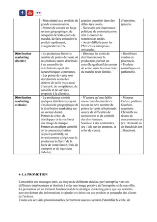 - Bien adapté aux produits de grande consommation. 
- Permet de couvrir un large secteur géographique, de conquérir de fortes parts de marché, de faire connaître le produit rapidement, d’augmenter le CA. 
grandes quantités dans des délais très courts. 
- Nécessite une importance politique de communication afin d’écouler de nombreuses unités. 
- Accès difficile pour les PME et les entreprises artisanales. 
d’entretien, épicerie. 
Distribution marketing sélective 
- Le producteur limite le nombre de points de vente où ses produits seront distribués à un ensemble de distributeurs ayant des caractéristiques communes. 
- Les points de vente sont sélectionnés selon des critères de taille mais aussi d’accueil, de compétence, de conseils et de services proposés à la clientèle. 
- Diminue les coûts de distribution pour le producteur, permet un contrôle qualitatif des points de vente, mais la couverture du marché reste limitée. 
- Dentifrices vendus en pharmacie. 
- Produits cosmétiques en parfumerie. 
Distribution marketing exclusive 
- Le producteur choisit quelques distributeurs ayant l’exclusivité géographique de la distribution marketing sur un secteur donné. 
Permet de créer, de développer et de renforcer une image de marque. 
Permet un excellent contrôle de la commercialisation (aspect qualitatif), un investissement allégé pour le producteur (effectif de la force de vente limité, frais de transport et de logistique réduits). 
- N’assure qu’une faible couverture du marché en raison du petit nombre de points de vente sélectionnés 
source de difficultés de recrutement et de contrôle des distributeurs. 
Soumise à des contraintes (ex : lois sur les ententes, le refus de vente). 
- Montres Cartier, parfums Guerlain, argenterie Christofle ou réseau de concessionnaires (ex : Renault) ou de franchisés (ex : Benetton). 
4- LA PROMOTION 
L'ensemble des messages émis, au moyen de différents médias, par l'entreprise vers ses différents interlocuteurs et destinés à créer une image positive de l'entreprise et de son offre. La promotion est un élément fondamental de la stratégie marketing parce que ses activités peuvent donner des informations originales et claires sur ses produits et persuader des clients de l'acheter. Toutes ces activités promotionnelles permettront successivement d'identifier la cible, de  