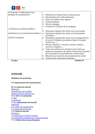 H. Participer à l’élaboration d’une politique de communication 
I. Entretenir une relation durable et satisfaisante avec la clientèle potentielle et réelle de l’entreprise 
 Définition de l’objectif de la communication 
 Détermination de la cible publicitaire. 
 Choix des médias et des supports. 
 Création publique. 
 Plan de compagne. 
 Contrôle de l’efficacité de la compagne. 
 Information régulière des clients sur les nouveautés 
 Information régulière des clients sur les promotions périodiques 
 Information régulière des clients sur les changements au niveau de l’entreprise (procédures, départ d’un agent commercial….) 
 Mesures initiatives : ristournes, remises, cadeaux, concours, réceptions…… 
 Visites de contrôle de la satisfaction des clients par rapport aux prestations des agents commerciaux (assurées par le personnel d’encadrement des commerciaux) 
 Détection des raisons de mécontentement des clients 
 Traitement des réclamations détectées 
Gestion Module 05 
SOMMAIRE 
Définition du marketing 
I- Comportement du consommateur 
II- La notion de marché Définition Classification des marchés Marché amont et marché aval III-L’offre et la demande L’offre La demande IV-La segmentation du marché Définition Les critères de segmentation Le couple produit-marché V-L’étude de marché Définition Les objectifs de l’étude de marché Les principales techniques de l’étude de marché VI- L’élaboration du questionnaire  