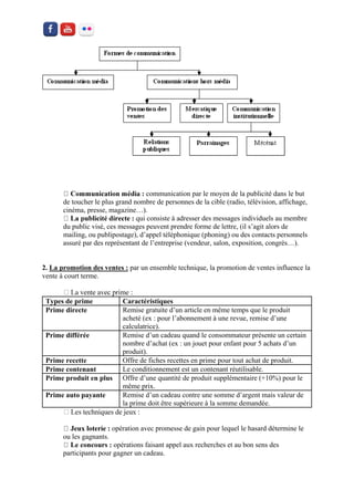 communication par le moyen de la publicité dans le but de toucher le plus grand nombre de personnes de la cible (radio, télévision, affichage, cinéma, presse, magazine…). qui consiste à adresser des messages individuels au membre du public visé, ces messages peuvent prendre forme de lettre, (il s’agit alors de mailing, ou publipostage), d’appel téléphonique (phoning) ou des contacts personnels assuré par des représentant de l’entreprise (vendeur, salon, exposition, congrès…). 
2. La promotion des ventes : par un ensemble technique, la promotion de ventes influence la vente à court terme. 
Types de prime 
Caractéristiques 
Prime directe 
Remise gratuite d’un article en même temps que le produit acheté (ex : pour l’abonnement à une revue, remise d’une calculatrice). 
Prime différée 
Remise d’un cadeau quand le consommateur présente un certain nombre d’achat (ex : un jouet pour enfant pour 5 achats d’un produit). 
Prime recette 
Offre de fiches recettes en prime pour tout achat de produit. 
Prime contenant 
Le conditionnement est un contenant réutilisable. 
Prime produit en plus 
Offre d’une quantité de produit supplémentaire (+10%) pour le même prix. 
Prime auto payante 
Remise d’un cadeau contre une somme d’argent mais valeur de la prime doit être supérieure à la somme demandée. 
opération avec promesse de gain pour lequel le hasard détermine le ou les gagnants. opérations faisant appel aux recherches et au bon sens des participants pour gagner un cadeau.  