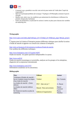 - Comment vous y prendriez-vous dès votre arrivée pour mettre de l’ordre dans l’esprit du responsable ? 
- Quel est le principal problème de la marque ? Expliquez à M Mustapha comment il peut le résoudre 
- Quelles sont, selon vous, les conditions qui amèneraient les distributeurs à référencer les produits chergui plus facilement. 
- Faites une proposition, en précisant les actions à mettre en place pour chacune des variables du marketing-mix 
Webographie 
http://www.apce.com/index.php?rubrique_id=1121&tpl_id=106&type_page=I&type_projet= 1 L’Agence pour la Création d’Entreprise propose différentes rubriques pour clarifier la notion d’étude de marché et apporter ses conseils aux créateurs d’entreprise. 
http://artic.ac-besancon.fr/stt/commerce/syntheses/Etude-de-marche Une synthèse des différentes techniques. 
http://www.lentreprise.com/1/2/2/guide/18207/ Etudes de marché : les quatre questions indispensables à se poser. 
http://www.xerfi.fr/ Etudes de marché économiques et sectorielles, analyses sur les groupes et les entreprises, diagnostic de la conjoncture internationale 
http://www.lentreprise.com/3/5/5/ Informations actualisées sur la concurrence. 
Bibliographie Titre Editeur Auteur Techniques d'études de marché - Savoir conduire toutes les étapes d'une étude de marché Vuibert Eric Vernette Les études de marché - (2eme édition) PUF – Que sais je ? A. Dayan Les études de marché (édition 2002) Dunod - Para universitaire Daniel Caumont De l'étude de marche au plan de marketing Editions d’organisation Pierre Thuillier 
 