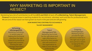 WHY MARKETING IS IMPORTANT IN 
AIESEC? 
Marketing has a lot of contribution to all front(ICX and OGX) & back office(Market...