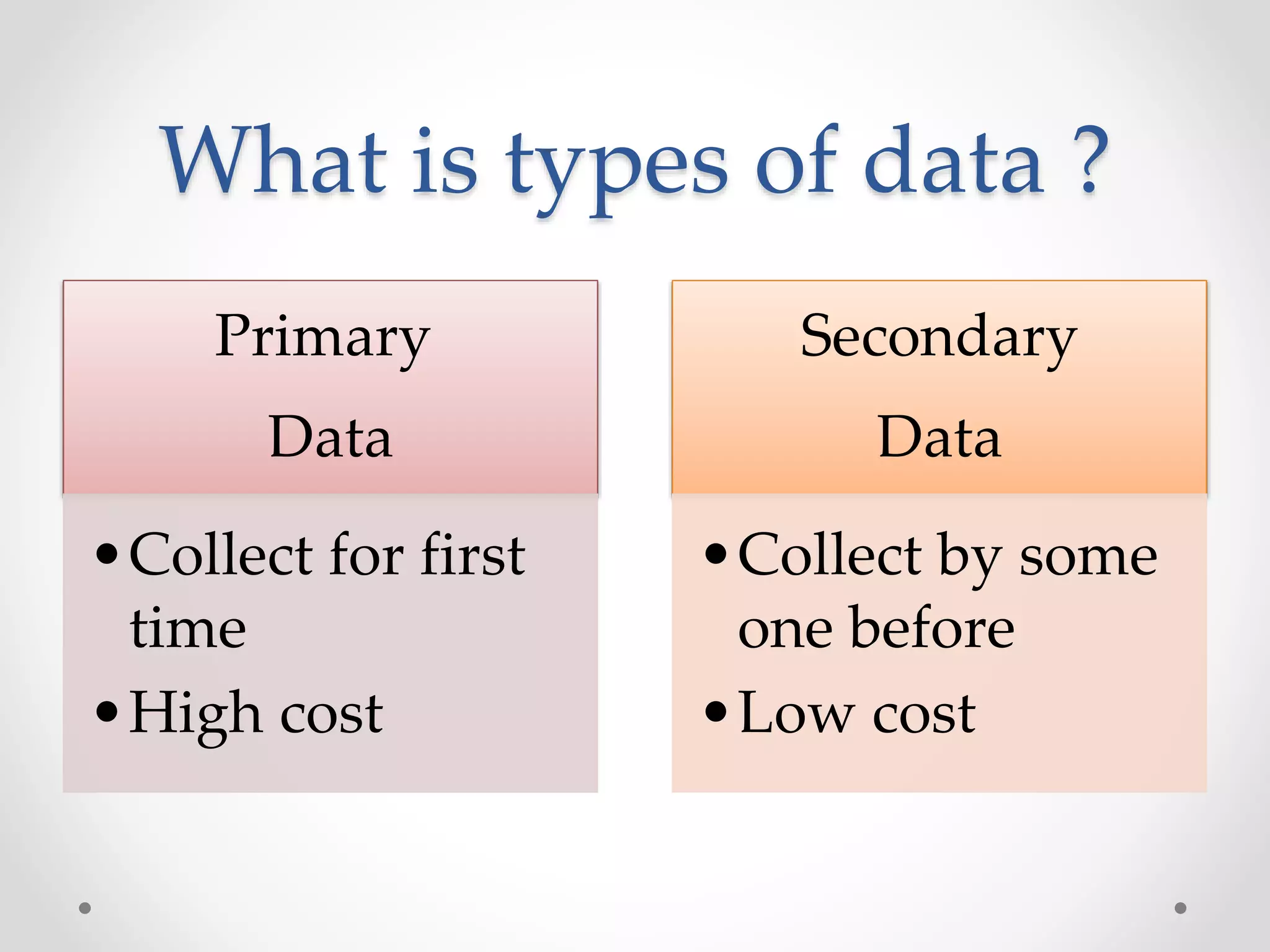 What is types of data ? 
Primary 
Data 
•Collect for first 
time 
•High cost 
Secondary 
Data 
•Collect by some 
one before 
•Low cost 
 