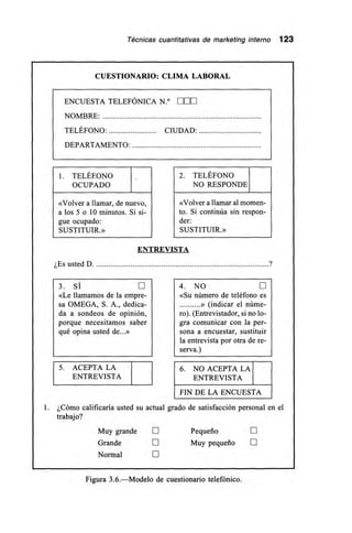 Técnicas cuantitativas de marketing interno 123
CUESTIONARIO: CLIMA LABORAL
ENCUESTA TELEFÓNICA N.° OEID
NOMBRE:
TELÉFONO: CIUDAD:
DEPARTAMENTO.
1. TELÉFONO
OCUPADO
2. TELÉFONO
NO RESPONDE
«Volver a llamar, de nuevo,
a los 5 o 10 minutos. Si si-
gue ocupado:
SUSTITUIR.»
«Volver a llamar al momen-
to. Si continúa sin respon-
der:
SUSTITUIR.»
ENTREVISTA
¿Es usted D.
3. SÍ
«Le llamamos de la empre-
sa OMEGA, S. A., dedica-
da a sondeos de opinión,
porque necesitamos saber
qué opina usted de...»
5. ACEPTA LA
ENTREVISTA
4. NO LII
«Su número de teléfono es
» (indicar el núme-
ro). (Entrevistador, si no lo-
gra comunicar con la per-
sona a encuestar, sustituir
la entrevista por otra de re-
serva.)
6. NO ACEPTA LA
ENTREVISTA
FIN DE LA ENCUESTA
1. ¿Cómo calificaría usted su actual grado de satisfacción personal en el
trabajo?
Muy grande D Pequeño 0
Grande 0 Muy pequeño O
Normal O
Figura 3.6.—Modelo de cuestionario telefónico.
 