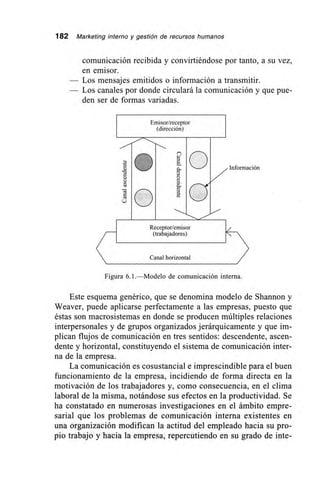 182 Marketing interno y gestión de recursos humanos
comunicación recibida y convirtiéndose por tanto, a su vez,
en emisor.
— Los mensajes emitidos o información a transmitir.
— Los canales por donde circulará la comunicación y que pue-
den ser de formas variadas.
a>
Ce
Emisor/receptor
(dirección)
IO
o
elCD
1 •
Información
Receptor/emisor
(trabajadores)
Canal horizontal
Figura 6.1.—Modelo de comunicación interna.
Este esquema genérico, que se denomina modelo de Shannon y
Weaver, puede aplicarse perfectamente a las empresas, puesto que
éstas son macrosistemas en donde se producen múltiples relaciones
interpersonales y de grupos organizados jerárquicamente y que im-
plican flujos de comunicación en tres sentidos: descendente, ascen-
dente y horizontal, constituyendo el sistema de comunicación inter-
na de la empresa.
La comunicación es cosustancial e imprescindible para el buen
funcionamiento de la empresa, incidiendo de forma directa en la
motivación de los trabajadores y, como consecuencia, en el clima
laboral de la misma, notándose sus efectos en la productividad. Se
ha constatado en numerosas investigaciones en el ámbito empre-
sarial que los problemas de comunicación interna existentes en
una organización modifican la actitud del empleado hacia su pro-
pio trabajo y hacia la empresa, repercutiendo en su grado de inte-
 