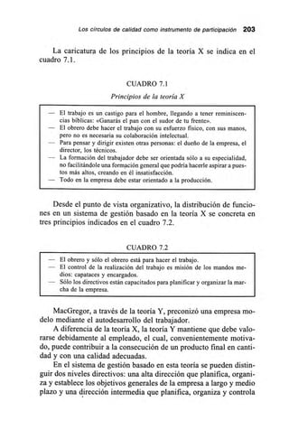 Los círculos de calidad como instrumento de participación 203
La caricatura de los principios de la teoría X se indica en el
cuadro 7.1.
CUADRO 7.1
Principios de la teoría X
— El trabajo es un castigo para el hombre, llegando a tener reminiscen-
cias bíblicas: «Ganarás el pan con el sudor de tu frente».
— El obrero debe hacer el trabajo con su esfuerzo físico, con sus manos,
pero no es necesaria su colaboración intelectual.
— Para pensar y dirigir existen otras personas: el dueño de la empresa, el
director, los técnicos.
— La formación del trabajador debe ser orientada sólo a su especialidad,
no facilitándole una formación general que podría hacerle aspirar a pues-
tos más altos, creando en él insatisfacción.
— Todo en la empresa debe estar orientado a la producción.
Desde el punto de vista organizativo, la distribución de funcio-
nes en un sistema de gestión basado en la teoría X se concreta en
tres principios indicados en el cuadro 7.2.
CUADRO 7.2
— El obrero y sólo el obrero está para hacer el trabajo.
— El control de la realización del trabajo es misión de los mandos me-
dios: capataces y encargados.
— Sólo los directivos están capacitados para planificar y organizar la mar-
cha de la empresa.
MacGregor, a través de la teoría Y, preconizó una empresa mo-
delo mediante el autodesarrollo del trabajador.
A diferencia de la teoría X, la teoría Y mantiene que debe valo-
rarse debidamente al empleado, el cual, convenientemente motiva-
do, puede contribuir a la consecución de un producto final en canti-
dad y con una calidad adecuadas.
En el sistema de gestión basado en esta teoría se pueden distin-
guir dos niveles directivos: una alta dirección que planifica, organi-
za y establece los objetivos generales de la empresa a largo y medio
plazo y una dirección intermedia que planifica, organiza y controla
 