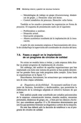 216 Marketing interno y gestión de recursos humanos
— Metodologías de trabajo en grupo (brainstorming, dinámi-
cas de grupo...). Duración: unas seis horas.
— Control estadístico de procesos. Duración: ocho horas.
También se les enseña a presentar las sugerencias en forma de
proyecto. El esquema de presentación suele ser el siguiente:
— Problemática a analizar.
— Situación actual.
— Innovación propuesta.
— Ahorro económico resultante de la implantación de la inno-
vación.
A partir de este momento empieza el funcionamiento del círcu-
lo de calidad bajo la supervisión del coordinador de círculos del área.
7.6. Fases a seguir en la implantación
de un programa de círculos de calidad
No existe un modelo único a imitar, y cada empresa debe dise-
ñar su propio programa de implantación de círculos.
Sin embargo, del análisis de aquellas organizaciones que han
implantado con éxito este sistema de gestión se han podido determi-
nar las grandes fases que todo programa debe cumplir. Estas fases
se esquematizan en la figura 7.3.
Describamos, brevemente, las actuaciones que comprende cada
una de estas etapas señaladas.
a) Diagnóstico de factibilidad. Es necesario analizar el con-
junto de factores, favorables y desfavorables, que permitirán la
elaboración de la estrategia adaptada al colectivo humano de que
se trate.
Este análisis puede estar constituido por estudios psicosociales
de la empresa: comunicación interna, mandos medios, encuestas
personales, dinámicas de grupo, etc., o bien por los clásicos checks-
list, que consideran aquellos 15 o 20 elementos determinantes que
son los que permiten formular un diagnóstico certero de la situación.
De esta fase deberá salir la decisión de establecer o no el pro-
grama de círculos de calidad.
 