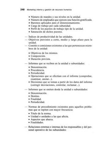 248 Marketing interno y gestión de recursos humanos
• Número de mandos y sus niveles en la unidad.
• Número de empleados que ejercen una función gratificada.
• Baremos aplicados para el dimensionamíento.
• Carga de trabajo por cada subunidad.
• Perfil de los puestos de trabajo tipo de la unidad.
• Saturación de dichos puestos.
— Índices de productividad de las unidades.
— Objetivos previstos a corto, medio y largo plazo para la
unidad.
— Comités o comisiones existentes a las que pertenezcan miem-
bros de la unidad:
• Objetivos de los mismos.
• Composición.
• Duración prevista.
Informes que se reciben en la unidad o subunidades:
• Denominación.
• Procedencia.
• Periodicidad.
• Operaciones que se efectúan con el informe (comprobar,
examinar, anotar...).
• Decisiones que se toman a partir de los datos del informe
(corregir desviaciones, controlar, reclamar...).
— Informes que se emiten desde la unidad o subunidades:
• Denominación.
• Destino.
• Finalidad.
• Periodicidad.
Normas de procedimiento existentes para aquellos proble-
mas que se repiten con mayor frecuencia:
• Título de la norma.
• Unidad o unidades a las que afecta.
• Aspectos que abarca.
• Finalidades.
Relaciones externas e internas de los responsables y del per-
sonal operativo de las subunidades:
 