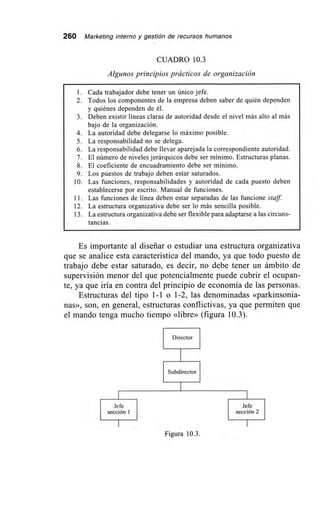 260 Marketing interno y gestión de recursos humanos
CUADRO 10.3
Algunos principios prácticos de organización
1. Cada trabajador debe tener un único jefe.
2. Todos los componentes de la empresa deben saber de quién dependen
y quiénes dependen de él.
3. Deben existir líneas claras de autoridad desde el nivel más alto al más
bajo de la organización.
4. La autoridad debe delegarse lo máximo posible.
5. La responsabilidad no se delega.
6. La responsabilidad debe llevar aparejada la correspondiente autoridad.
7. El número de niveles jerárquicos debe ser mínimo. Estructuras planas.
8. El coeficiente de encuadramiento debe ser mínimo.
9. Los puestos de trabajo deben estar saturados.
10. Las funciones, responsabilidades y autoridad de cada puesto deben
establecerse por escrito. Manual de funciones.
11. Las funciones de línea deben estar separadas de las funcione staff.
12. La estructura organizativa debe ser lo más sencilla posible.
13. La estructura organizativa debe ser flexible para adaptarse a las circuns-
tancias.
Es importante al diseñar o estudiar una estructura organizativa
que se analice esta característica del mando, ya que todo puesto de
trabajo debe estar saturado, es decir, no debe tener un ámbito de
supervisión menor del que potencialmente puede cubrir el ocupan-
te, ya que iría en contra del principio de economía de las personas.
Estructuras del tipo 1-1 o 1-2, las denominadas «parkinsonia-
nas», son, en general, estructuras conflictivas, ya que permiten que
el mando tenga mucho tiempo «libre» (figura 10.3).
Figura 10.3.
 
