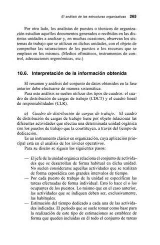 El análisis de las estructuras organizativas 265
Por otro lado, los analistas de puestos o técnicos de organiza-
ción estudian aquellos documentos generados o recibidos en las dis-
tintas unidades a analizar y, en muchas ocasiones, observan los sis-
temas de trabajo que se utilizan en dichas unidades, con el objeto de
comprobar las saturaciones de los puestos o los recursos que se
emplean en los mismos. (Medios ofimáticos, instrumentos de con-
trol, adecuaciones ergonómicas, etc.)
10.6. Interpretación de la información obtenida
El resumen y análisis del conjunto de datos obtenidos en la fase
anterior debe efectuarse de manera sistemática.
Para este análisis se suelen utilizar dos tipos de cuadros: el cua-
dro de distribución de cargas de trabajo (CDCT) y el cuadro lineal
de responsabilidades (CLR).
a) Cuadro de distribución de cargas de trabajo. El cuadro
de distribución de cargas de trabajo tiene por objeto relacionar las
diferentes actividades que efectúa una determinada unidad orgánica
con los puestos de trabajo que la constituyen, a través del tiempo de
dedicación.
Es un instrumento clásico en organización, cuya aplicación prin-
cipal está en el análisis de los niveles operativos.
Para su diseño se siguen los siguientes pasos:
— El jefe de la unidad orgánica relaciona el conjunto de activida-
des que se desarrollan de forma habitual en dicha unidad.
No suelen considerarse aquellas actividades que se realizan
de forma esporádica con grandes intervalos de tiempo.
— Por cada puesto de trabajo de la unidad se especifican las
tareas efectuadas de forma individual. Esto lo hace el o los
ocupantes de los puestos. Lo mismo que en el caso anterior,
las actividades que se indiquen deben ser, exclusivamente,
las habituales.
— Estimación del tiempo dedicado a cada una de las activida-
des indicadas. El período que se suele tomar como base para
la realización de este tipo de estimaciones se establece de
forma que queden incluidas en él todo el conjunto de tareas
 
