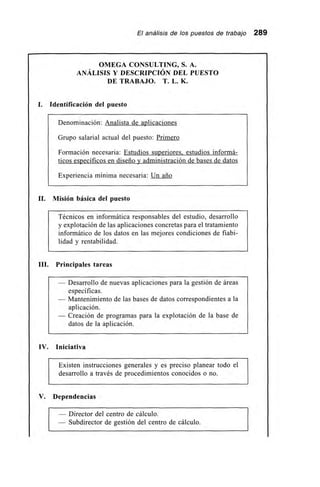 El análisis de los puestos de trabajo 289
I.
II.
III.
IV.
V.
OMEGA CONSULTING, S. A.
ANÁLISIS Y DESCRIPCIÓN DEL PUESTO
DE TRABAJO. T. L. K.
Identificación del puesto
Denominación: Analista de aplicaciones
Grupo salarial actual del puesto: Primero
Formación necesaria: Estudios superiores, estudios informá-
ticos específicos en diseño y administración de bases de datos
Experiencia mínima necesaria: Un ario
Misión básica del puesto
Técnicos en informática responsables del estudio, desarrollo
y explotación de las aplicaciones concretas para el tratamiento
informático de los datos en las mejores condiciones de fiabi-
lidad y rentabilidad.
Principales tareas
— Desarrollo de nuevas aplicaciones para la gestión de áreas
específicas.
— Mantenimiento de las bases de datos correspondientes a la
aplicación.
— Creación de programas para la explotación de la base de
datos de la aplicación.
Iniciativa
Existen instrucciones generales y es preciso planear todo el
desarrollo a través de procedimientos conocidos o no.
Dependencias
— Director del centro de cálculo.
— Subdirector de gestión del centro de cálculo.
 