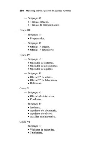 298 Marketing interno y gestión de recursos humanos
Subgrupo B:
• Técnico especial.
• Técnico de mantenimiento.
Grupo III
— Subgrupo A.
• Programador.
Subgrupo B:
• Oficial La oficios.
• Oficial La laboratorio.
Grupo IV
Subgrupo A:
• Operador de sistemas.
• Operador de aplicaciones.
• Operador de equipos.
Subgrupo B:
• Oficial 2.a de oficios.
• Oficial 2.a de laboratorio.
• Delineante.
Grupo V
— Subgrupo A:
• Oficial administrativo.
• Conductor.
— Subgrupo B:
• Jardinero.
• Ayudante de laboratorio.
• Ayudante de oficios.
• Auxiliar administrativo.
Grupo VI
Subgrupo A:
• Vigilante de seguridad.
• Telefonista.
 